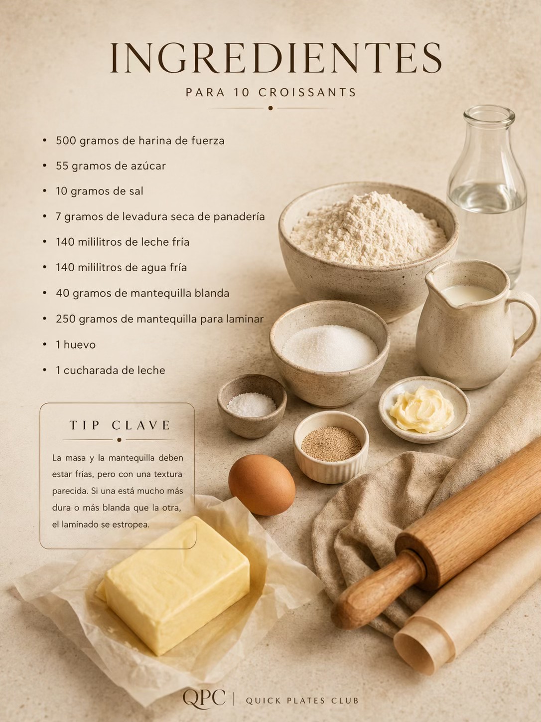 Croissants caseros de mantequilla - ingredientes