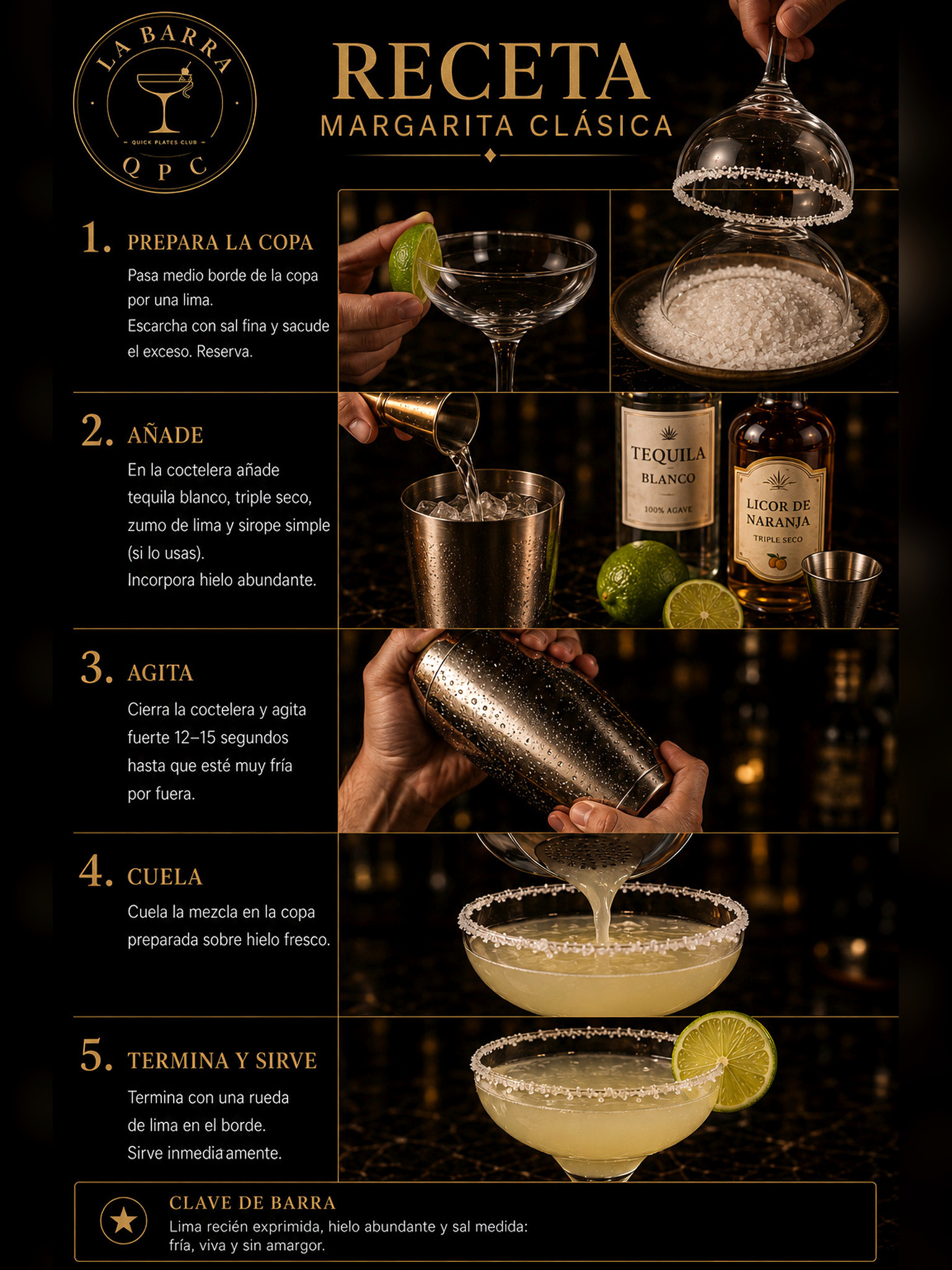 Margarita clásica - receta