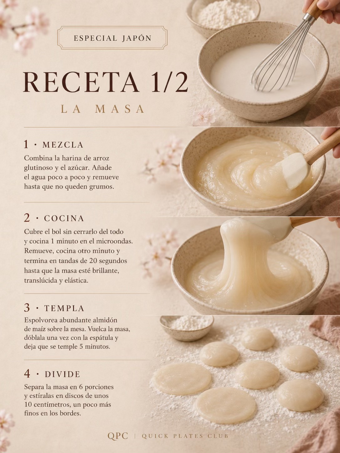Mochis de fresa y crema - receta