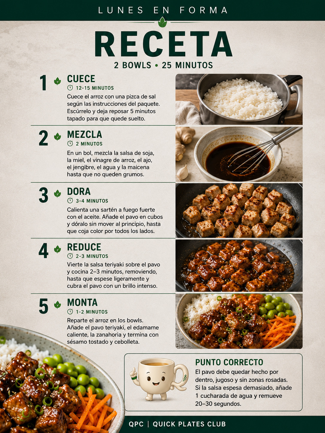 Pavo teriyaki con arroz y edamame - receta